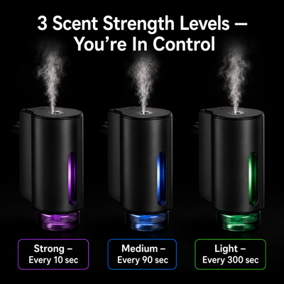 Smart Car Aroma Diffuser – Long-Lasting Fresh Scent for Your Car