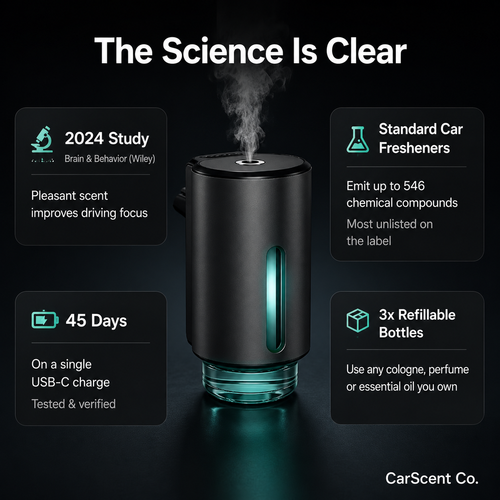 Smart Car Aroma Diffuser – Long-Lasting Fresh Scent for Your Car