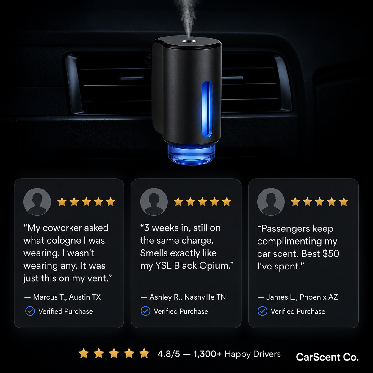 Smart Car Aroma Diffuser – Long-Lasting Fresh Scent for Your Car