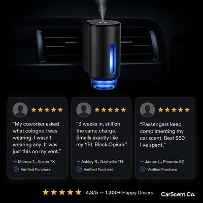 Smart Car Aroma Diffuser – Long-Lasting Fresh Scent for Your Car
