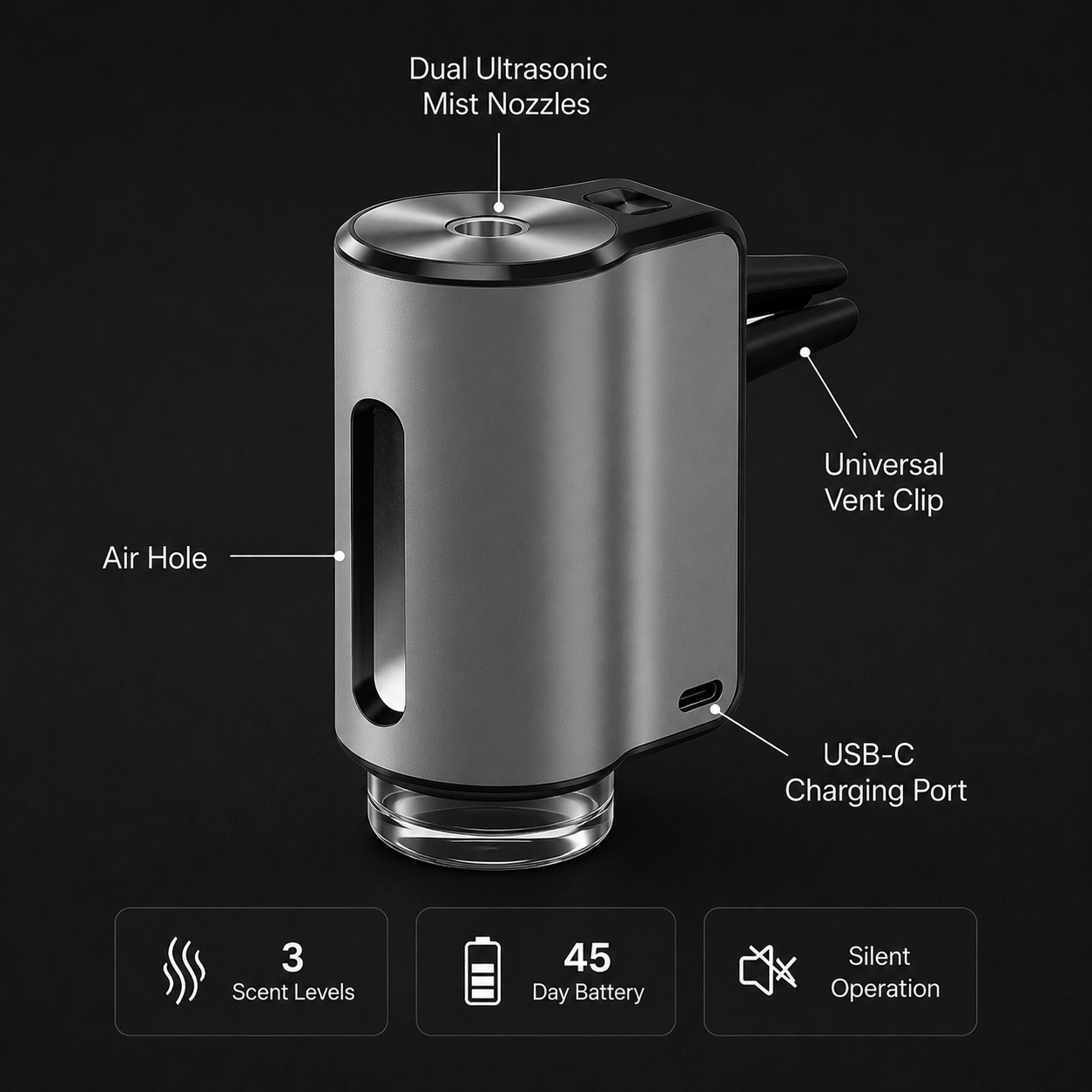 Smart Car Aroma Diffuser – Long-Lasting Fresh Scent for Your Car
